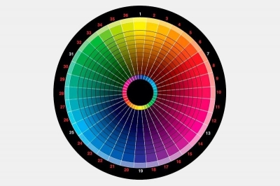 Бабродвиж в Иркутске: квиз «Лучшее кино и мультфильмы», модный показ «Этноподиум» и спектакль «Карандаш Левша»